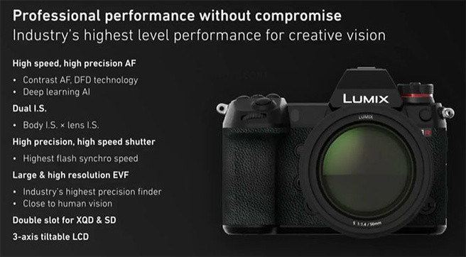 Panasonic Lumix S-series