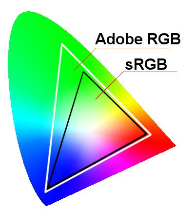 sRGB