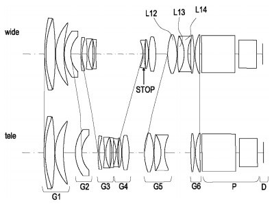 Canon 55-110mm patent