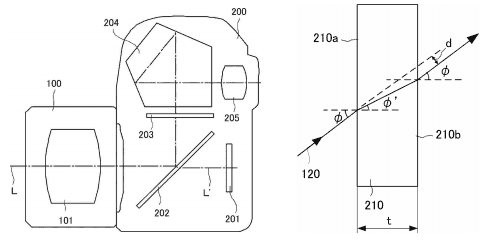 Canon patent