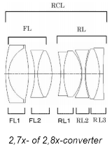 canon converter