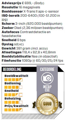 Fujifilm X-T10 review - het kleine broertje van de X-T1