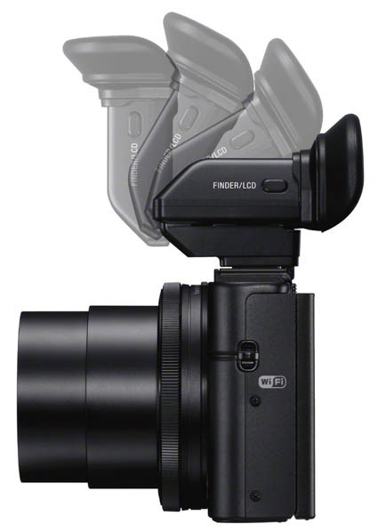 Sony RX100 II evf