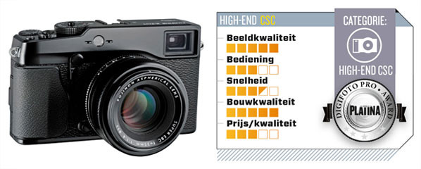 Fujifilm X-Pro1 oordeel