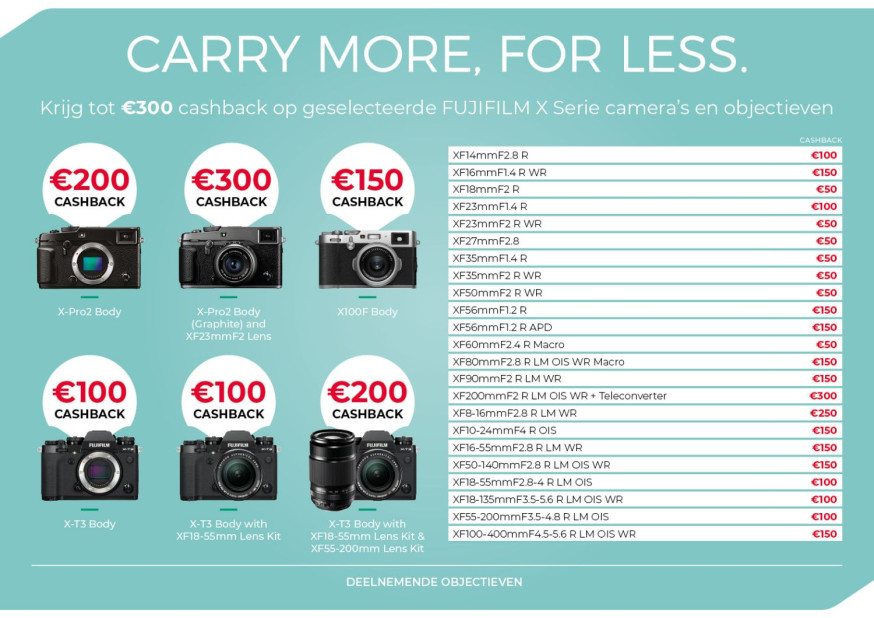 fujifilm cashback korting