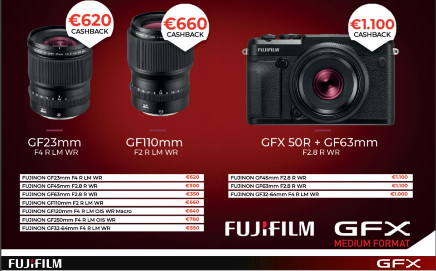 fujifilm gfx