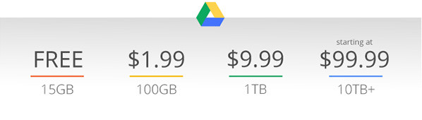 Google Drive
