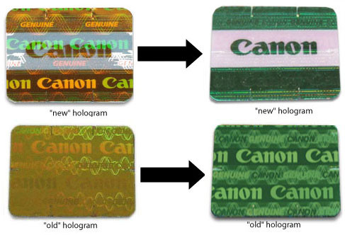 Canon hologram