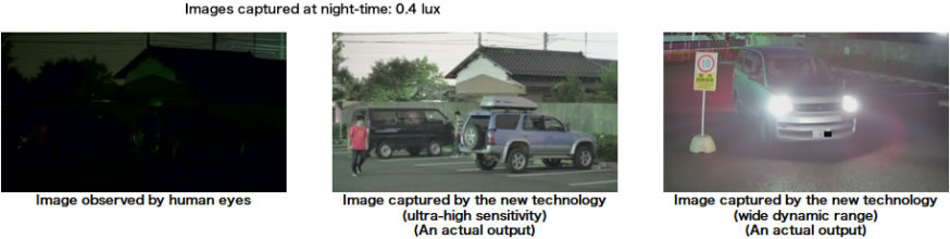 Tamron sensor