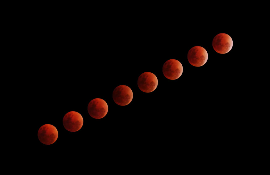 astronomisch