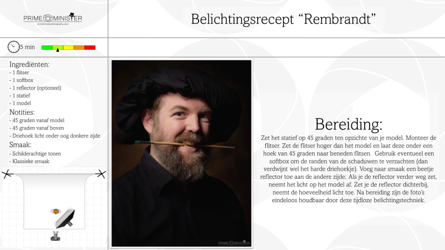 maarten kuiper belichtingstechnieken bij portretfotografie