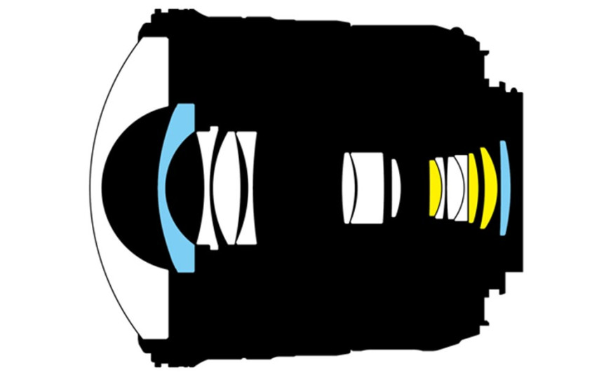 fisheye-objectief