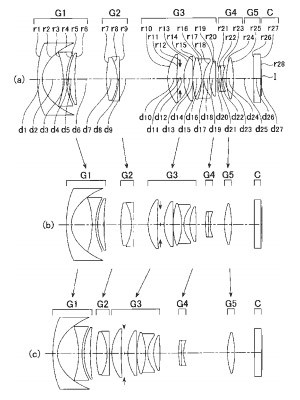 Olympus Patent 