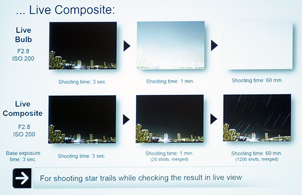 Live Composite