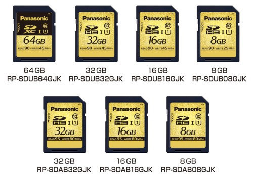 Panasonic SD-kaarten
