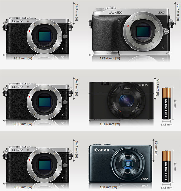 CameraSize