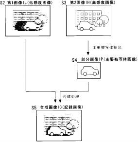 Patent