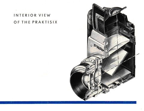 Praktisix