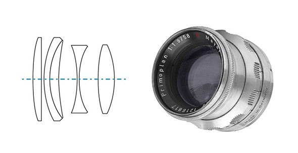 Meyer Optik Primoplan