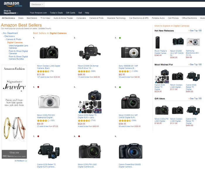 Meest verkochte fotoproducten op Amazon