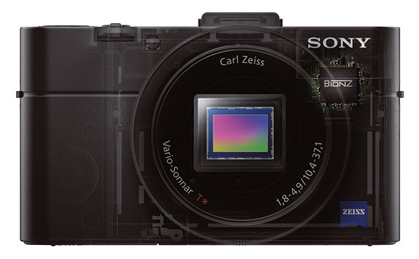 Sony RX100 II sensor