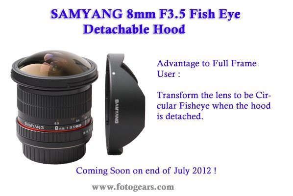 Samyang Fisheye