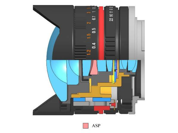 Samyang