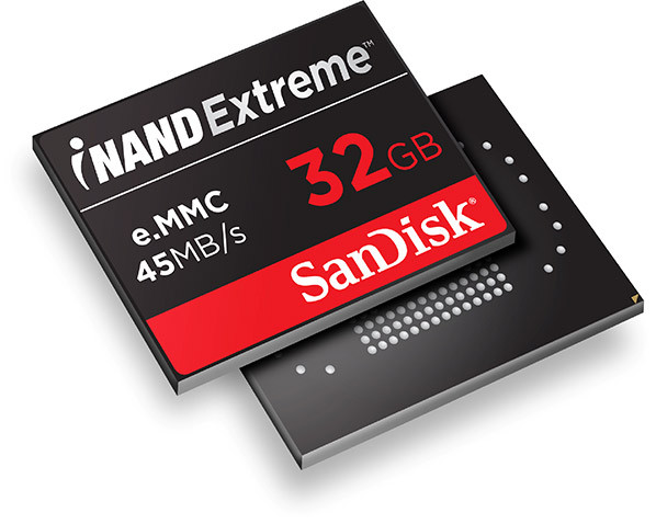SanDisk iNand