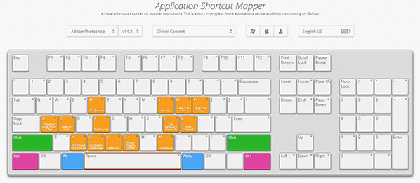 ShortcutMapper