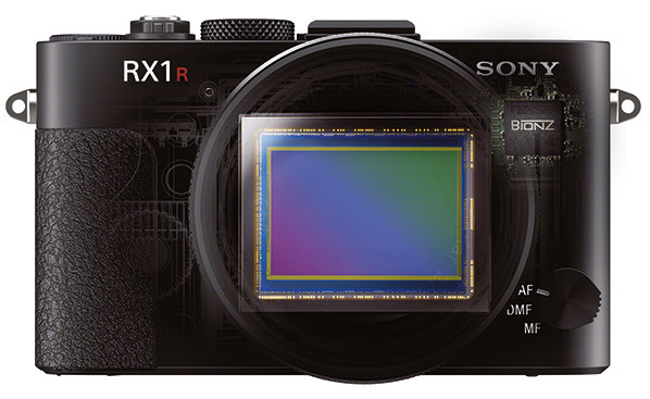 Sony RX1R
