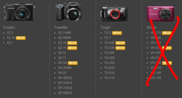 Olympus V-series