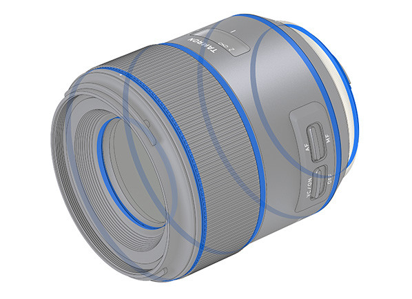 Tamron SP seals
