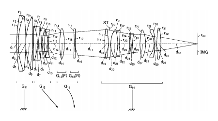Tamron patent