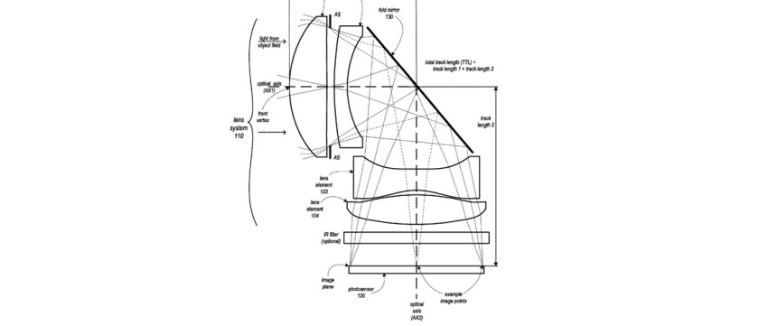 Apple vraagt patent aan op compacte cameramodule met optische zoom