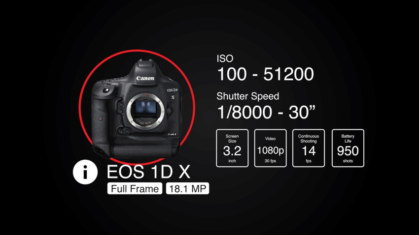Test Canon camera’s in een VR-wereld 
