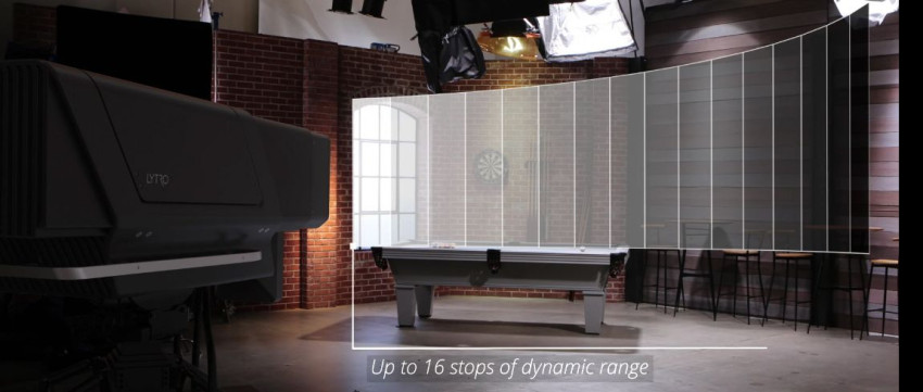 Lytro Cinema schiet 300fps met 755 megapixels per frame