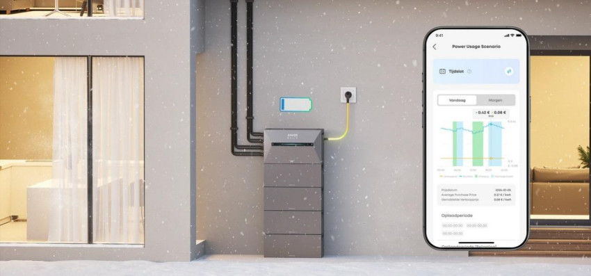 Is een thuisbatterij geschikt voor uw woning?