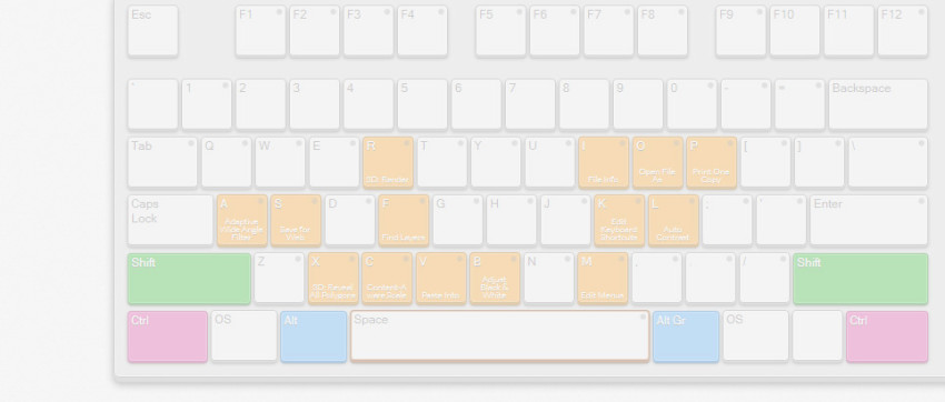 ShortcutMapper: vergeet nooit meer je Photoshop shortcuts